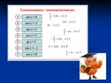 Тригонометрические уравнения и методы их решения Слайд: 4