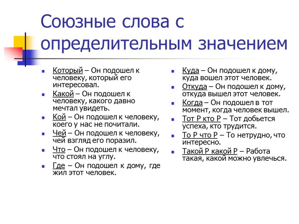 Союзное слово где в предложении. Союзные слова примеры. Союзным словом. Союзные слова в русском языке. Что такое созное слова примеры.