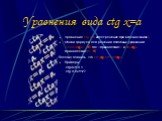 Уравнения вида ctg x=a. Уравнение ctg x=a имеет решение при всех значениях а Общая формула для решения подобных уравнений: x=arcctg a + Пn, где n принадлежит Z и arcctg a принадлежит [0; П] Полезно помнить, что arcctg(-a)=-arcctg a Примеры ctg9x=-0,1 ctg 0,6x=127