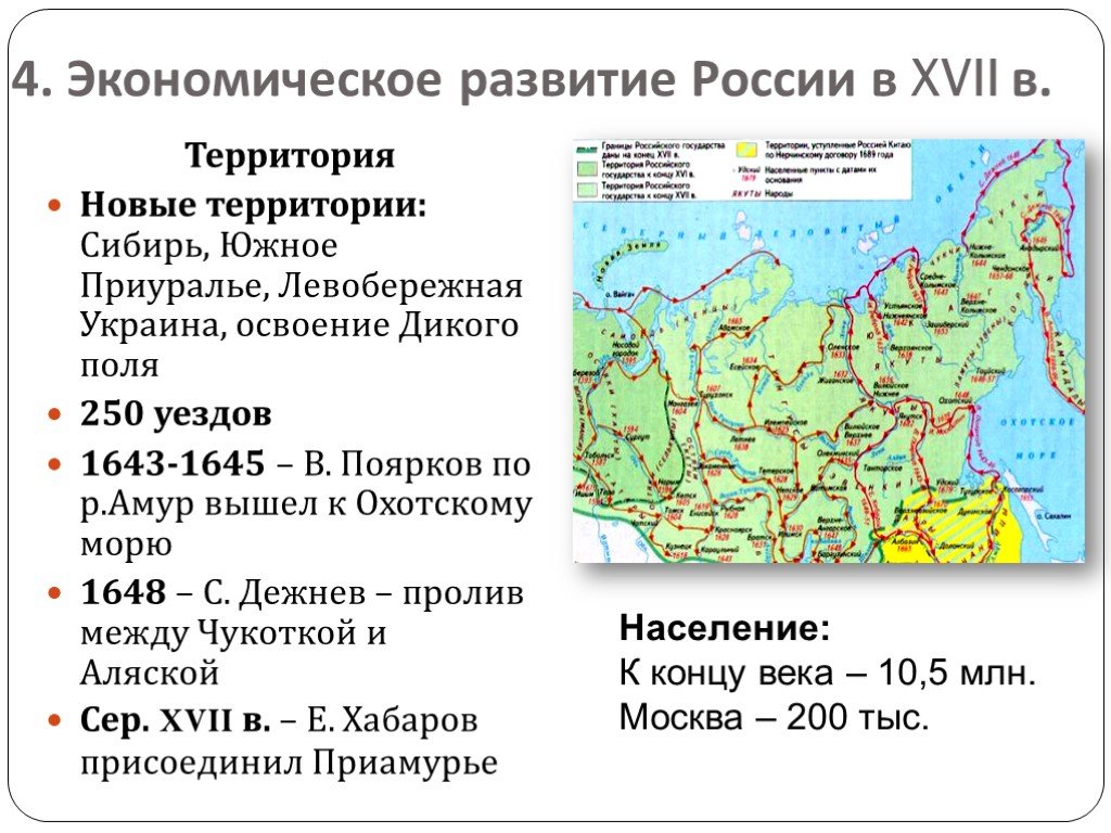 Присоединение новых территорий россии. Расширение территории России 17 век. Территория и население России 16 17 веке. Какие территории вошли в состав России в 17 веке. Территория и население 17 век.