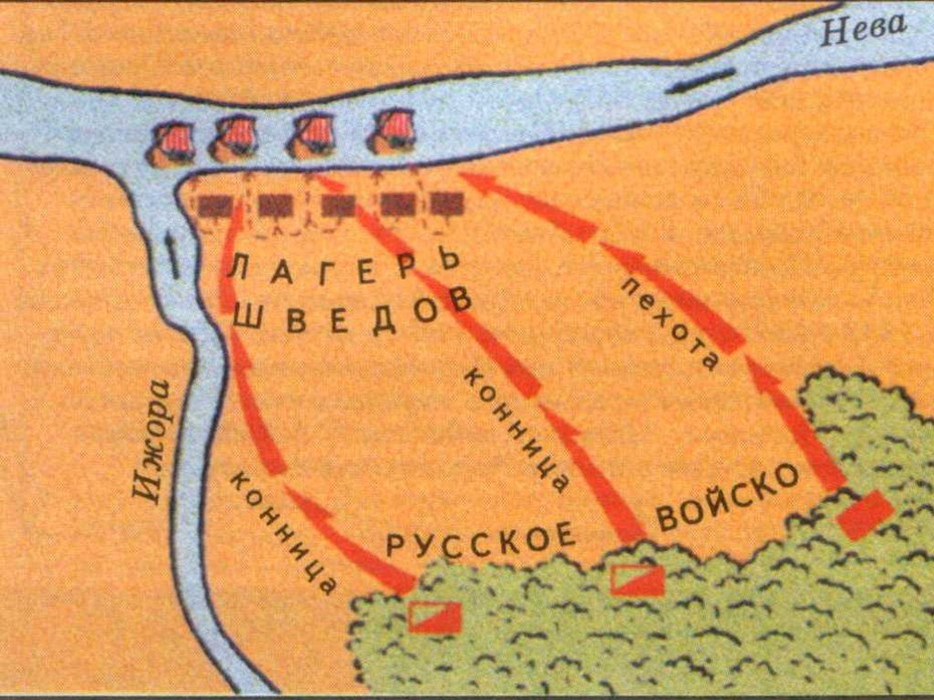 План невской битвы. 1240 Год Невская битва карта. Схема Невской битвы 1240 года. Схема битвы на Неве 1240 года.