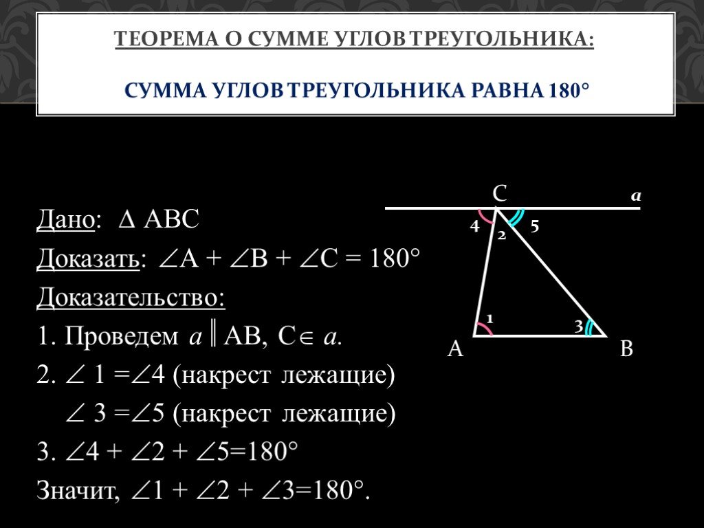 Как доказать теорему. Теорема о сумме внутренних углов треугольника доказательство. Доказать теорему о сумме углов треугольника 7 класс. 2. Теорема о сумме углов треугольника. Сумма углов треугольника равна 180 доказательство.