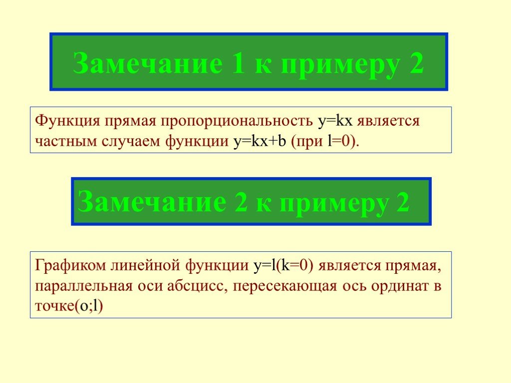 Что такое линейная презентация примеры