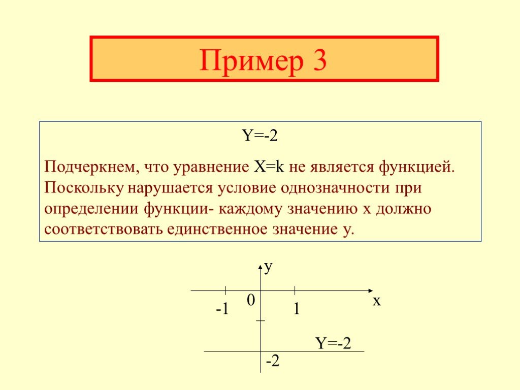 Что такое линейная презентация примеры