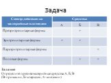 Задание Определите противомалярийные средства А, Б, В (В-примахин, Б-хлоридин, А-хингамин)