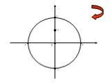 Тригонометрические функции угла Слайд: 14