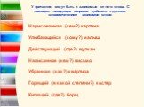 У причастия могут быть и зависимые от него слова. С помощью наводящих вопросов добавьте к данным словосочетаниям зависимое слово. Нарисованная (кем?) картина Улыбающийся (кому?) малыш Действующий (где?) вулкан Написанное (кем?) письмо Убранная (как?) квартира Горящий (в какой степени?) костер Кипящи