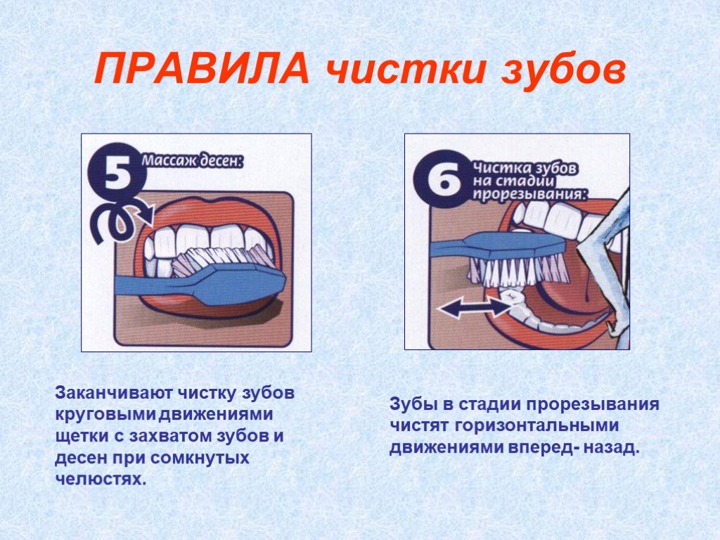 Как чистить зубы презентация 2 класс