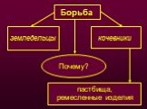 Борьба земледельцы кочевники Почему? пастбища, ремесленные изделия