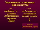 Удаленность от мировых морских путей. «-» трудности в развитии международных торговых связей. «+» необходимость отвоёвывания выхода к морям. Сильная боеспособная армия