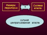 Размеры территории. Система власти ? сильная централизованная власть