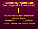 Удаленность от Рима и Афин (очагов европейской цивилизации). культурно-техническая отсталость (Пётр I в Европе) поражения реформы победы консервация режима