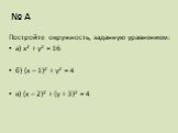 № А. Постройте окружность, заданную уравнением: а) х2 + у2 = 16 б) (х – 1)2 + у2 = 4 в) (х – 2)2 + (у + 3)2 = 4