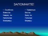 ЗАПОМНИТЕ! Ошибочно Вовнутрь Навряд ли Напополам Взаправду. Правильно Внутрь Вряд ли Пополам Вправду