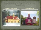 Храм в 1814 году. Храм новомучеников и исповедников Российских. Храм сейчас