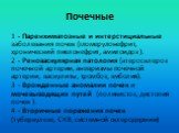 Почечные. 1 - Паренхиматозные и интерстициальные заболевания почек (гломерулонефрит, хронический пиелонефрит, амилоидоз ). 2 - Реноваскулярная патология (атеросклероз почечной артерии, аневризмы почечной артерии, васкулиты, тромбоз, эмболия). 3 - Врожденные аномалии почек и мочевыводящих путей (поли