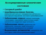 Ассоциированные клинические состояния. Сахарный диабет Цереброваскулярная болезнь: ишемический инсульт, геморрагический инсульт, преходящее нарушение мозгового кровообращения Заболевание сердца: инфаркт миокарда, стенокардия, коронарная реваскуляри-зация, хроническая сердечная недостаточность Заболе