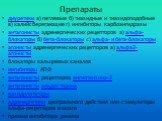 Препараты. диуретики а) петлевые б) тиазидные и тиазидоподобные в) калийсберегающие г) ингибиторы карбоангидразы антагонисты адренергических рецепторов а) альфа-блокаторы б) бета-блокаторы с) альфа- и бета-блокаторы агонисты адренергических рецепторов а) альфа2-агонисты блокаторы кальциевых каналов 