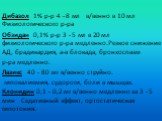 Дибазол 1% р-р 4 - 8 мл в/венно в 10 мл Физиологического р-ра Обзидан 0,1% р-р 3 - 5 мл в 20 мл физиологического р-ра медленно.Резкое снижение АД, брадикардия, а-в блокада, бронхоспазм р-ра медленно. Лазикс 40 - 80 мг в/венно струйно. гипокалиемия, судороги, боли в мышцах. Клонидин 0,1 - 0,2 мг в/ве