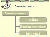 Социально-экономическое развитие после Отечественной войны Слайд: 3