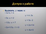 Допуск к работе. Выразить y через x: ▪ 3x+y = 4 y = 4–3x ▪ 5x–y = 2 y = 5x–2 ▪ 1/2y–x = 7 y = 2x+14 ▪ 2x+1/3y–1 = 0 y = -6x+3