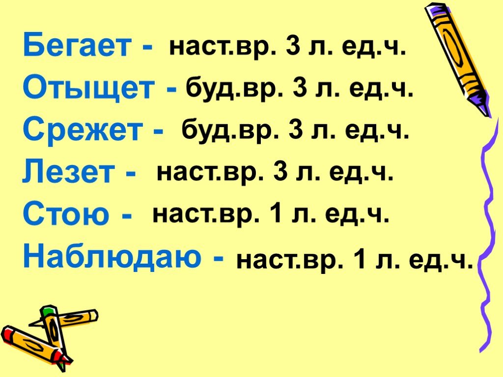 Наст вр 2 л ед ч. Наст ВР прош ВР буд ВР. Наст ВР глагола. Глаголы буд.ВР наст. ВР. Прош. ВР.. Глаголы в наст ВР вопросы.