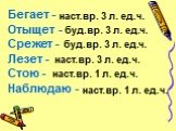 Бегает - Отыщет - Срежет - Лезет - Стою - Наблюдаю -. наст.вр. 3 л. ед.ч. буд.вр. 3 л. ед.ч. наст.вр. 1 л. ед.ч.