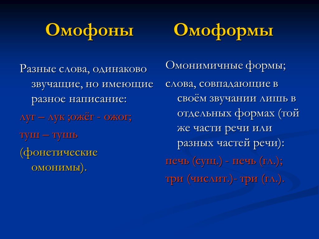 Слова которые звучат одинаково но имеют разное. Омофоны омоформы. Омофоны омоформы и омофоны. Омоформы примеры. Омонимы омофоны омоформы.