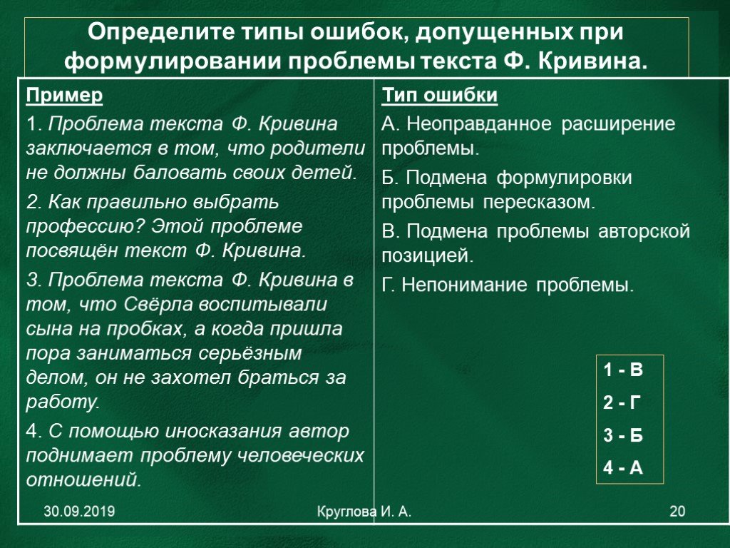 Ошибка type. Проблема текста примеры. Ошибкой при формулировке проблемы.. Неоправданное расширение проблемы.. Ошибки при формулировании проблемы.