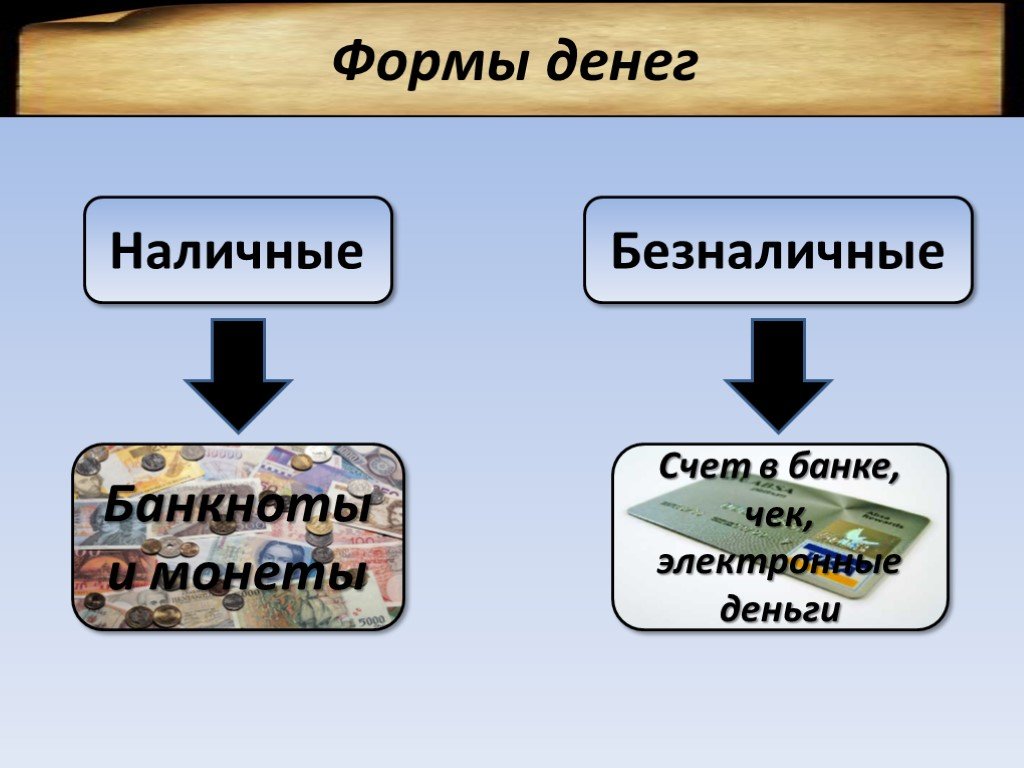 Наличные деньги презентация