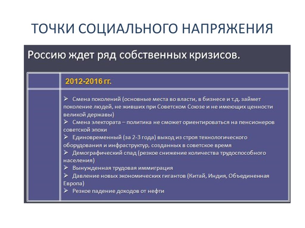 Проект образование 2030 официальный сайт документы