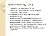 Средневековье (4-14 вв.). Создается сословное общество: феодалы, духовенство,ремесленники, торговцы, крестьяне. В 12 веке в Европе появляются первые университеты: 1200-основан Парижский университет. 1206-основан Оксфордский университет. Университет - объединение, корпорация учителей-магистров и учен