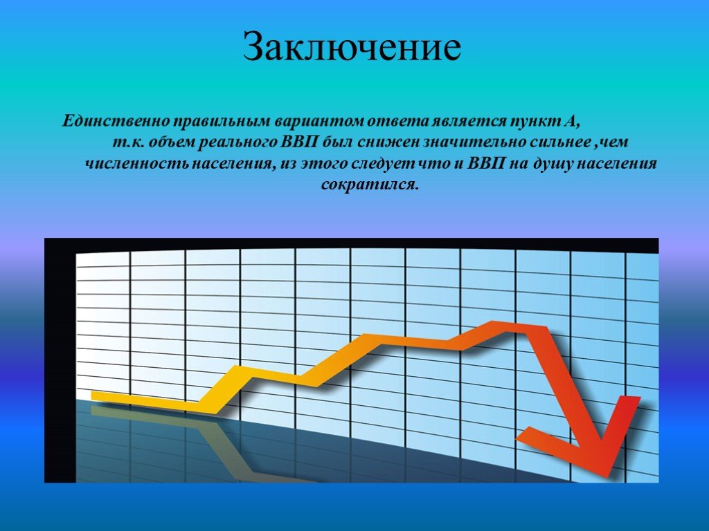 Единственно правильный. Снижение реального ВВП. Объем реального а реального ВВП. Объем ВВП снизился. Если реальный ВВП снижается то.