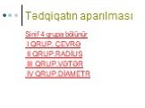 Tədqiqatın aparılması. Sinif 4 qrupa bölünür I QRUP. ÇEVRƏ II QRUP.RADİUS III QRUP.VƏTƏR IV QRUP.DİAMETR