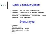 Цели и задачи урока: повторить все, что знаем о числительном; проверить, умеете ли вы на практике применять свои знания о склонении числительных, правильно ли употребляете числительные в речи, правильно ли их произносите. Этапы пути. Разминка Мозговая атака Комментированное письмо Орфографический фу