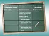 Задания по русскому языку на компьютере Слайд: 5