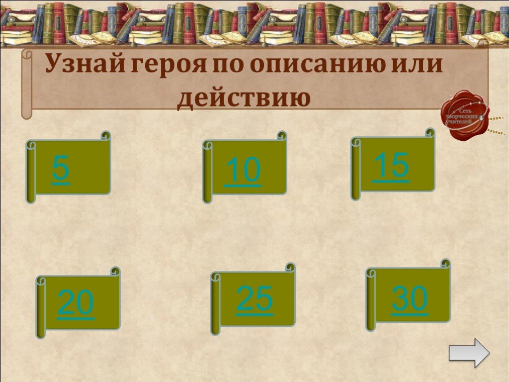 Как узнать героя. Узнай героя по описанию. По страницам изученных произведений. Узнать героя. По страницам изученных произведений 3 класс.