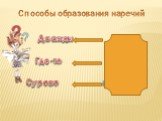 Способы образования наречий. Дважды два Где-то где Сурово суровый