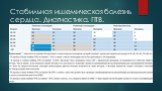 Рекомендации по диагностике и стратификации риска при стабильной ИБС. esc 2013 Слайд: 10