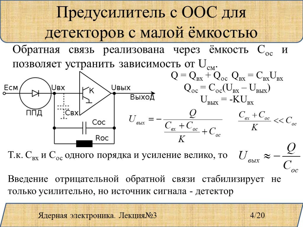 Обратные связи лекция