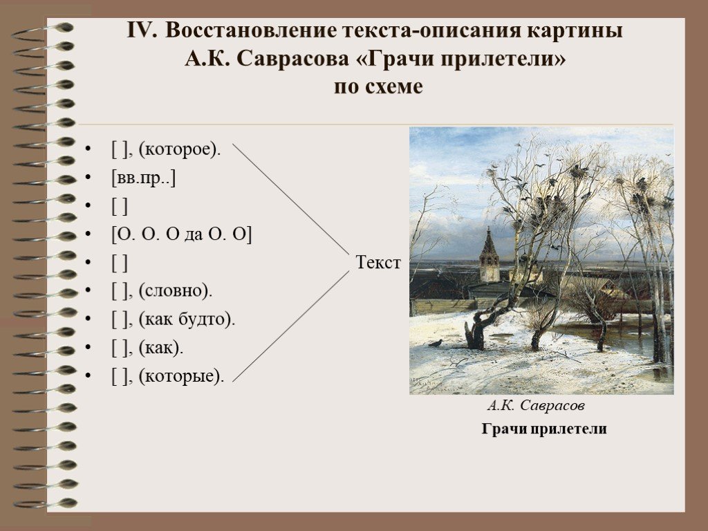 Последовательность описания картины. Слова для описания картины. Грачи прилетели схема. Схема описания картины. Шаблон по описанию картины.