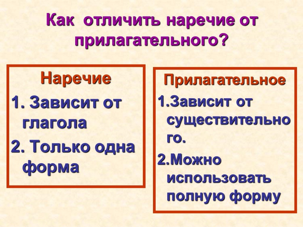 Презентация наречия и слова категории состояния