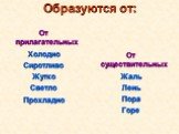 Образуются от: От прилагательных Холодно Сиротливо Жутко Светло Прохладно. От существительных Жаль Лень Пора Горе