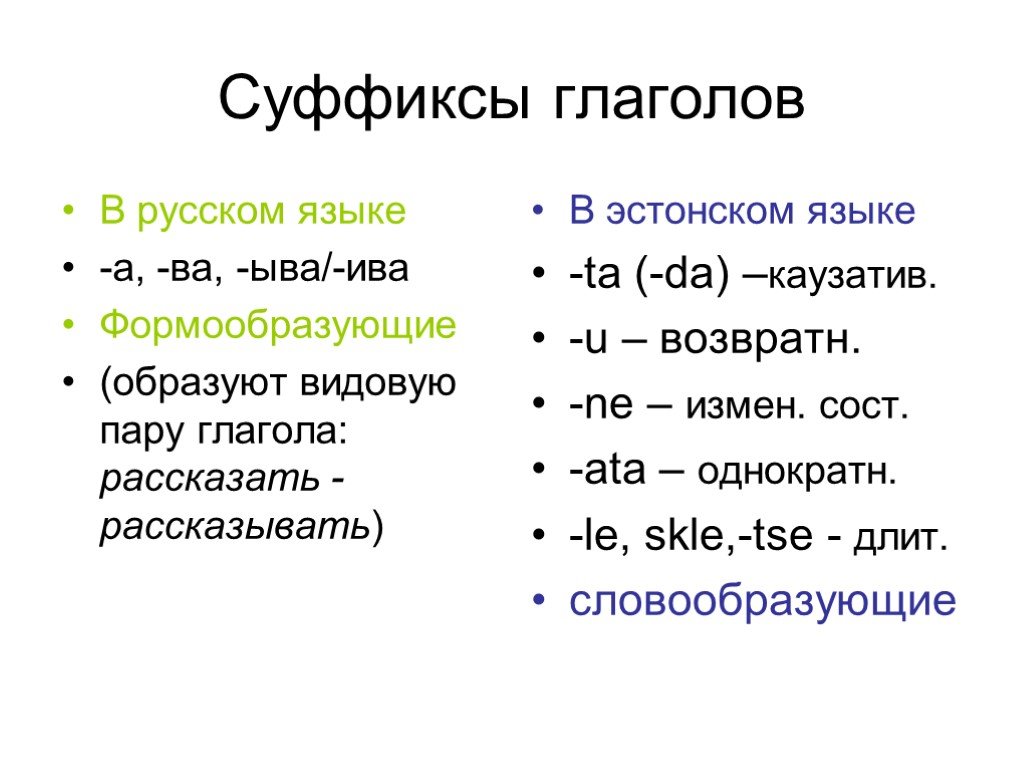 Мороженщики суффикс. Суффиксы глаголов. Суффиксы глаголов в русском языке. Глагольные суффиксы. Все суффиксы глаголов.