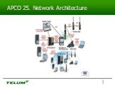 APCO 25. Network Architecture