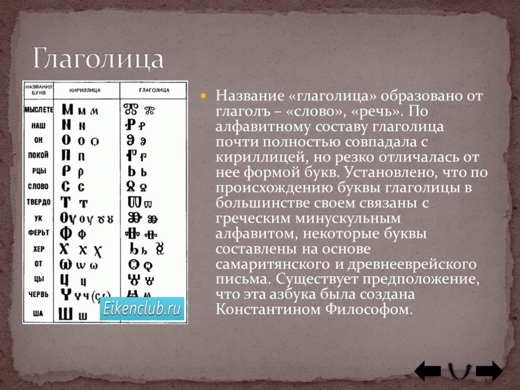 Какой глаголица. Азбука глаголица и кириллица. Хорватская глаголица. Как выглядит кириллица и глаголица.