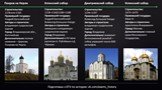 Сборник основных архитектурных сооружений для ЕГЭ с необходимой информацией Слайд: 3
