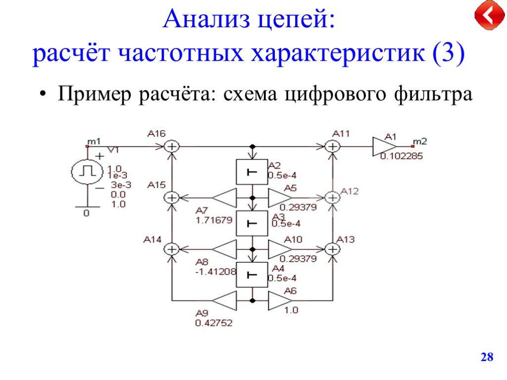 Технология электронных схем