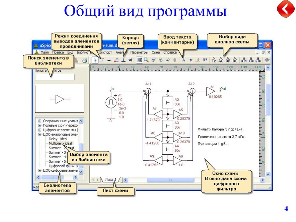 Моделирование цифровых схем