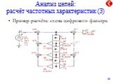 Анализ цепей: расчёт частотных характеристик (3). Пример расчёта: схема цифрового фильтра
